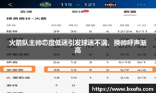 火箭队主帅态度低迷引发球迷不满，换帅呼声渐高