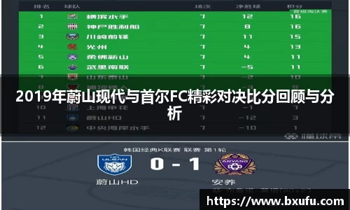 2019年蔚山现代与首尔FC精彩对决比分回顾与分析