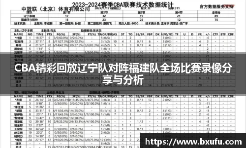 CBA精彩回放辽宁队对阵福建队全场比赛录像分享与分析