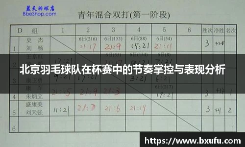 北京羽毛球队在杯赛中的节奏掌控与表现分析
