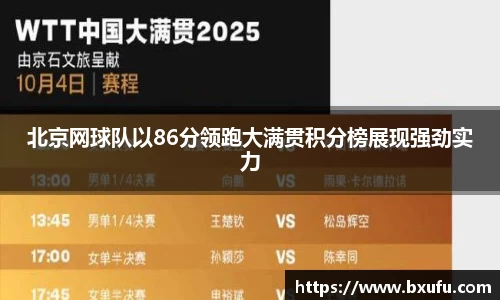 北京网球队以86分领跑大满贯积分榜展现强劲实力