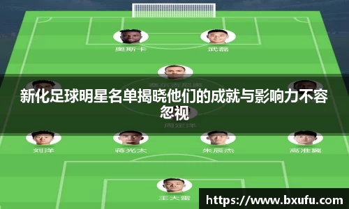 新化足球明星名单揭晓他们的成就与影响力不容忽视