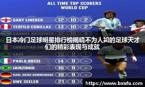 日本冷门足球明星排行榜揭晓不为人知的足球天才们的精彩表现与成就