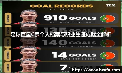 足球巨星C罗个人档案与职业生涯成就全解析